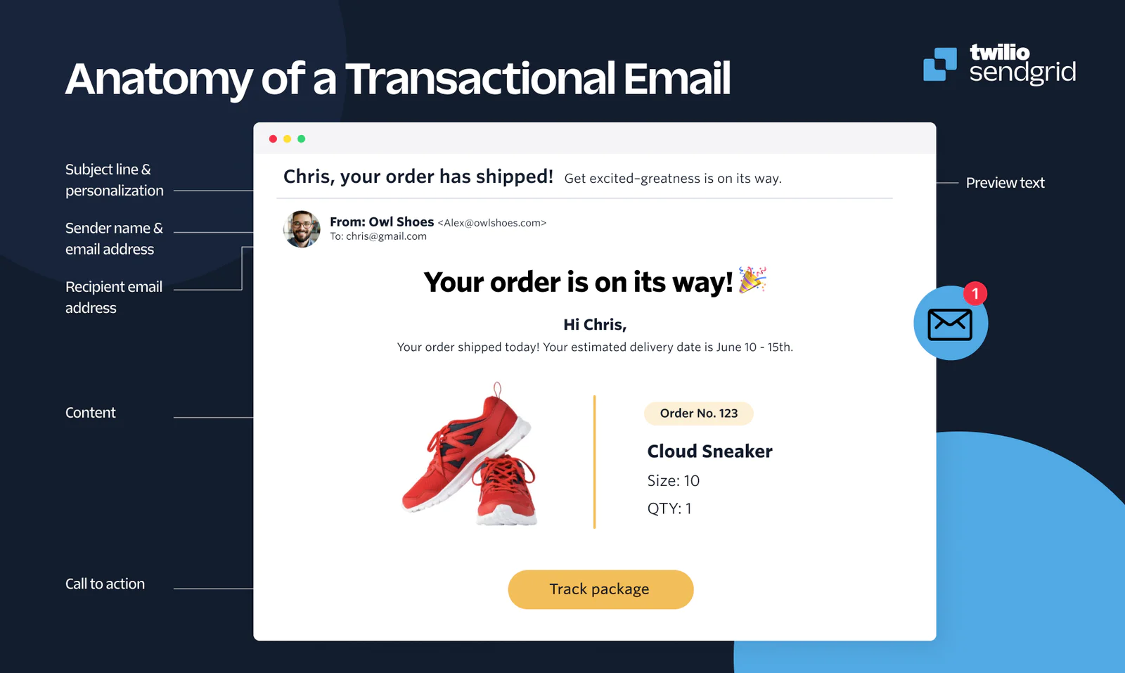 The Ultimate Guide to Effective Transactional Emails | SendGrid